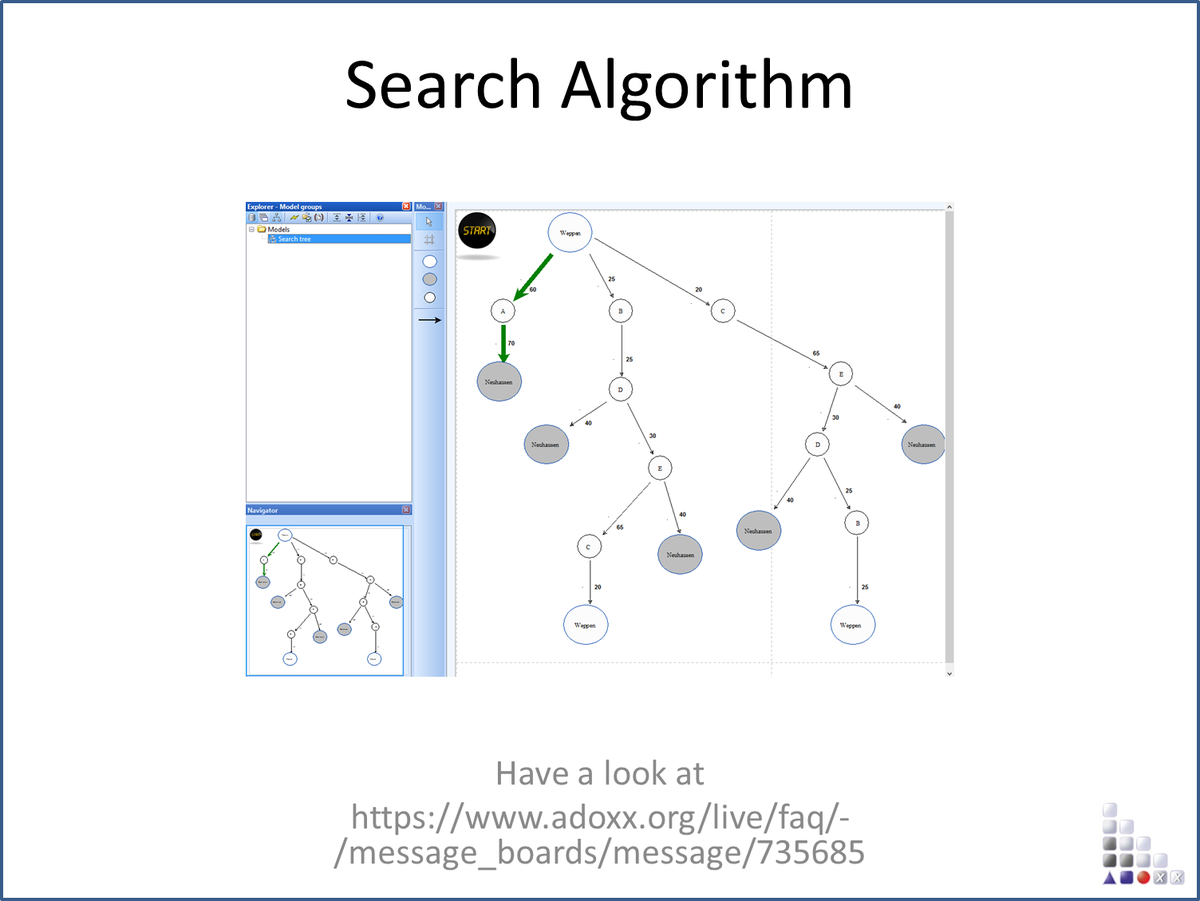 ADOxxORG's tweet image. Learning about #searchalgorithm? Have a look at our scenario, and understand better how they work at adoxx.org/live/faq/-/mes…

#metamodeling #conceptualmodeling #faq #cloudcomputing #bigdata #industry40