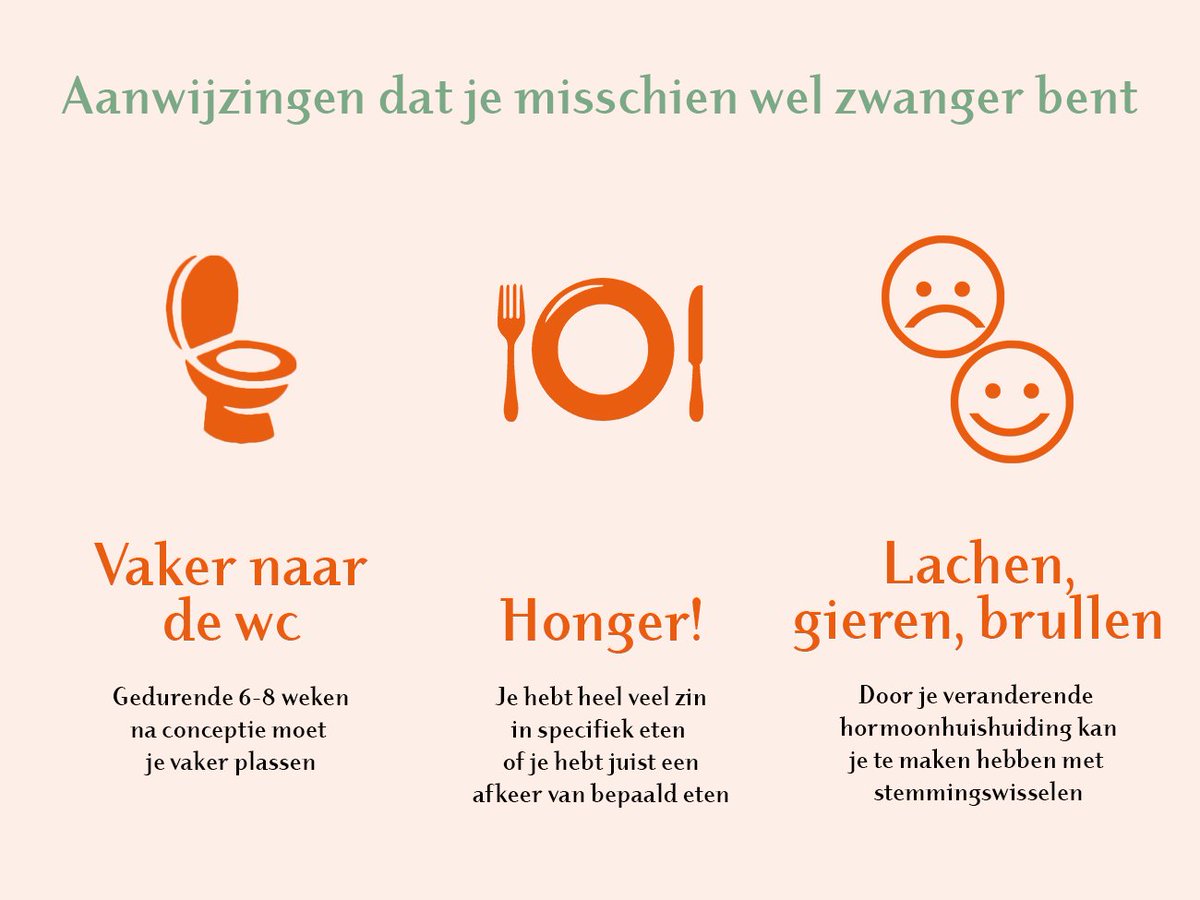 Sifra Tholen در توییتر De Eerste Zwangerschapssymptomen Zijn Niet Altijd Direct Te Herkennen Toch Zijn Er Veel Voorkomende Tekenen Die Erop Kunnen Wijzen Dat Je Zwanger Bent Het Uitblijven Van De Menstruatie