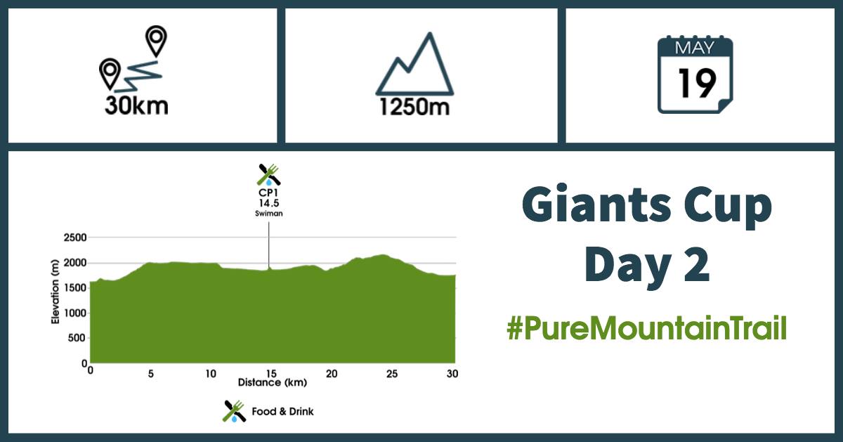 <a href="/giantscupTR/">The Giant's Cup</a> is all about crushing #PureMounatinTrail during the day and recovering at some of the best resorts in the Southern Drakensberg at night. 17-18 May 2019 ... facebook.com/giantscuptrail…