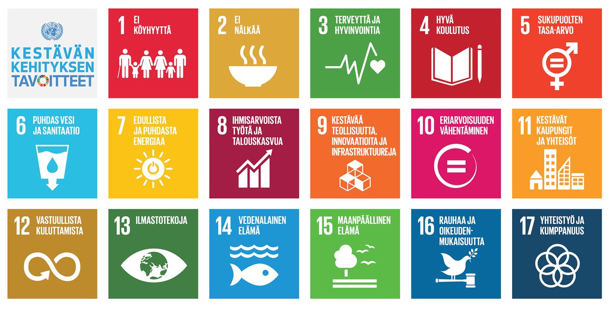 DemosHelsinki's tweet photo. Missä ovat Suomen kestävän kehityksen työn kompastuskivet ja toiminnan paikat? Jos työskentelet kestävä kehityksen teemojen parissa, vastaa POLKU2030-hankkeen kyselyyn 8.10. mennessä ja kerro meille näkemyksesi: https://t.co/POsbQHGbWw  

@HELSINKISUS @SYKEinfo #agenda2030 #SDGs https://t.co/vt08Zp2pa5