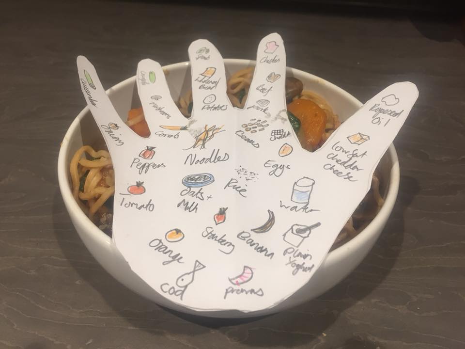 Another brilliant session at our Healthy Families programme yesterday, taking a look at 'me-sized meals' and playing lots of games! 

For more information on all of our programmes and to see a list of upcoming dates please visit our website: bit.ly/2dtyfAi