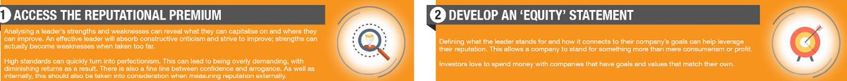 ChainJon's tweet photo. 10 steps a #crypto leader can take to manage their reputation better:
STEPS 1 &amp; 2:
#blockchain #fintech #coin #exchange #ICO #cryptocurrency #CEO #founder #business https://t.co/512XYXecXE