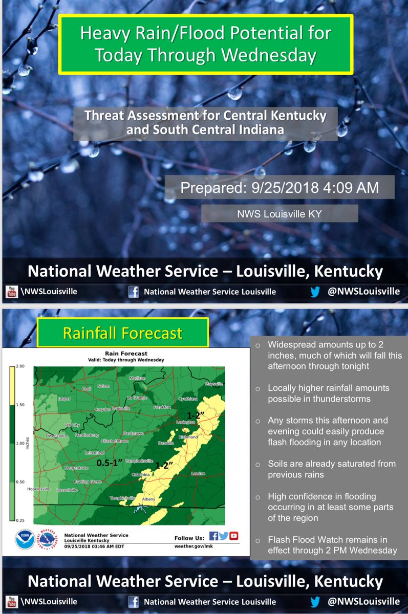 edkidd's tweet image. 