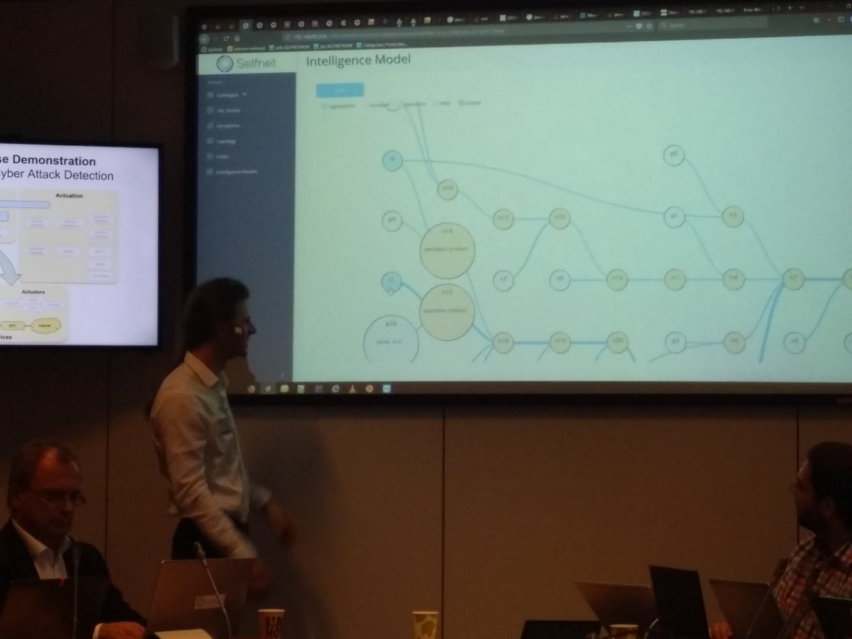 All #Botnet out there be aware of Selfnet! #AI #cybersecurity <a href="/Eurescom/">Eurescom</a> <a href="/UniWestScotland/">UWS</a> <a href="/UMU/">Universidad Murcia</a> <a href="/DFKI/">DFKI</a>