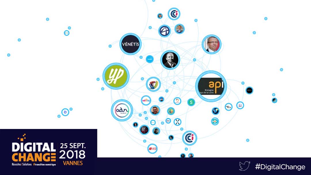 [#DigitalChange] La communauté #TransfoNum sur #Twitter via mapping <a href="/bluenod/">bluenod</a> depuis <a href="/CCI_du_Morbihan/">CCI du Morbihan</a> ce matin avec #DianaPetFood et <a href="/glevenetis/">Vénétis</a> pour les témoignages des dirigeants ! #digital