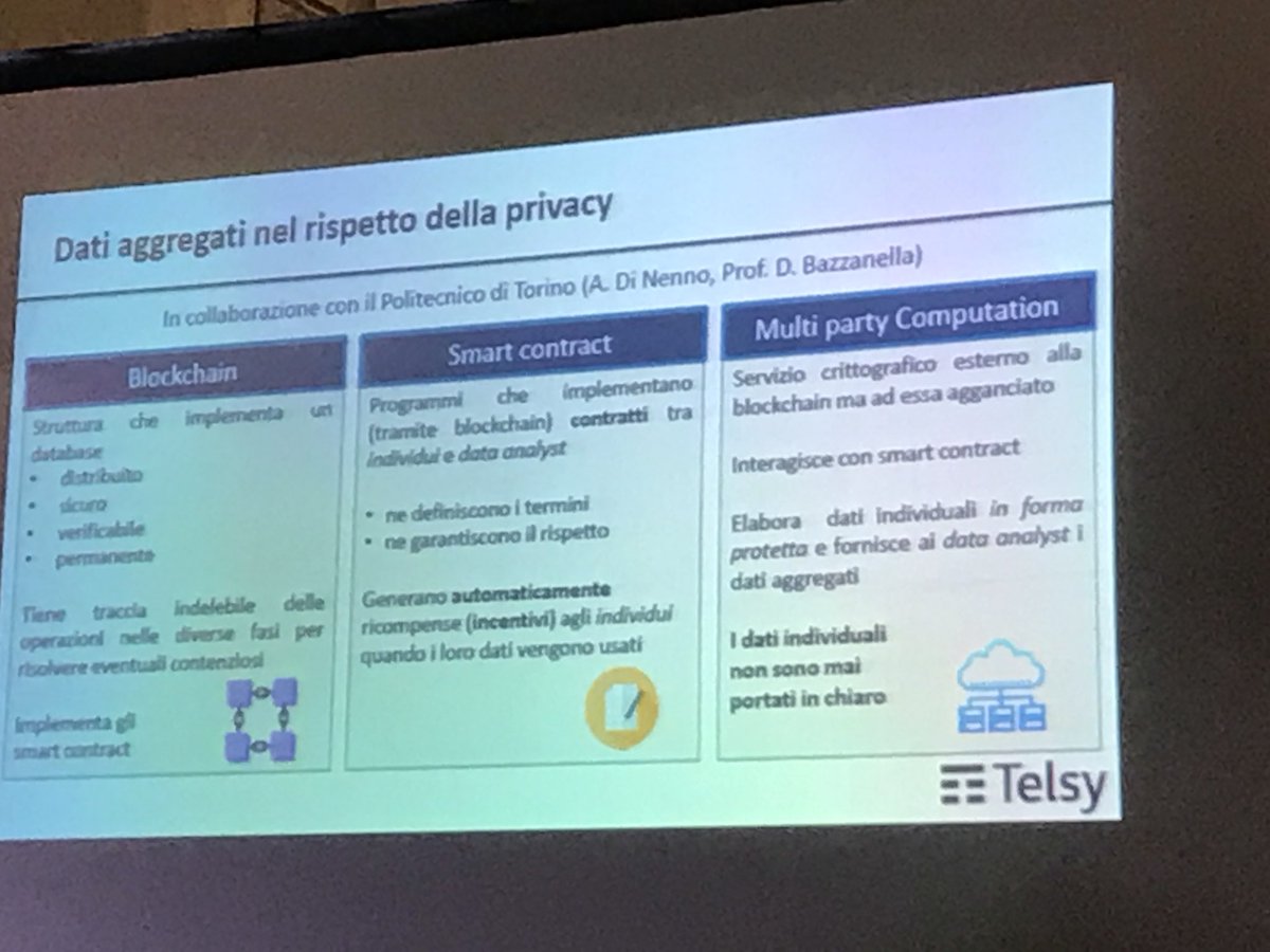 FondBordoni's tweet image. #blockchain con #SmartContracts e #multipartycomputation incentiva rilascio dei dati di cittadini. #SeminariBordoni Telsy @GMorgari