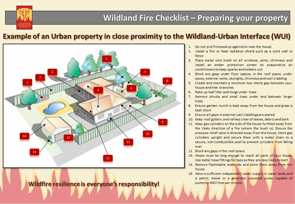 VWS Wildfires tweet media