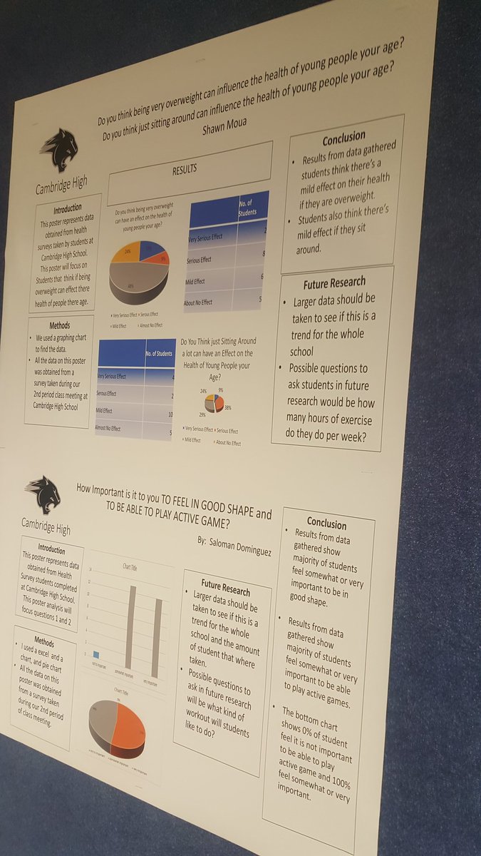 Cambridge Back to School Night 2018......1st Project Based Learning Public launch <a href="/fresnounified/">Fresno Unified</a> <a href="/mwniehoff/">Michael Wolfgang Niehoff</a> <a href="/JEYoungAcademic/">JE Young Academic</a> @BHS_Director
