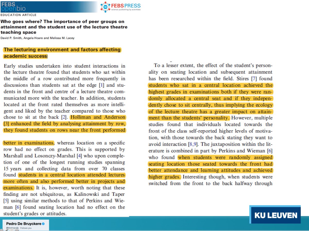 6/6Students sitting on rows near the front during class perform better in examinations. Again, not just correlational evidence: "When students are randomly assigned seating location those seated towards the front achieve higher grades."via  @thebandb