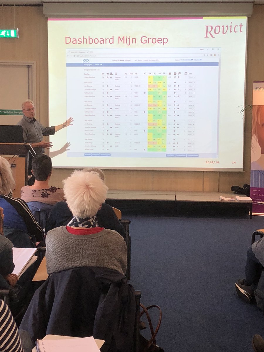 Rovict presenteert in iXperium Arnhem prachtige nieuwe dashboard voor leerkrachten in Esis! Functioneel en overzichtelijk! #rovict #Esis #ixperium
