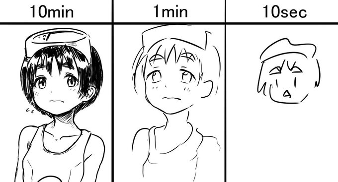 なんかテンプレがあったのでやってみたまるゆ 