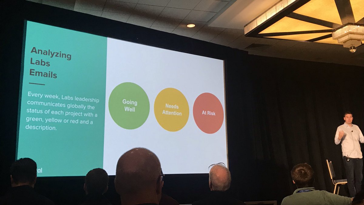 evoque's tweet photo. Neat finding out of an analysis of @pivotallabs e-mails: those identified as "Needs Attention" (in yellow) were 40% wordier. Dig in and find out what stakeholders are trying to tell you! #prodmgmt #SpringOne https://t.co/iPifi1hEdn