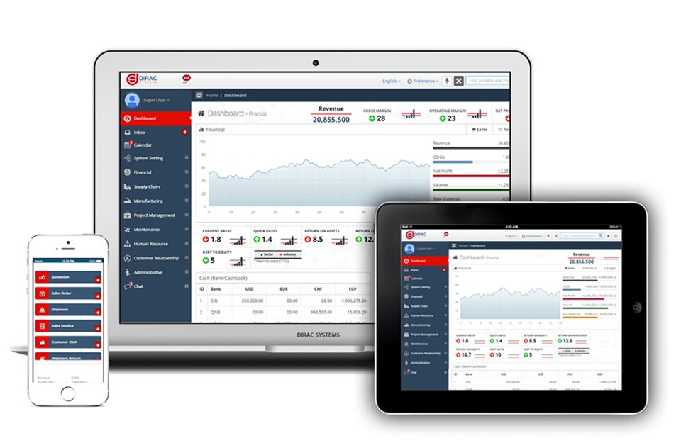 Dirac_systems's tweet photo. #DIRAC Is Not #ERP Only
#CMS
#Content_Management_System allows you to archive all attaches in all over system objects such as emails, documents, photos license, files and extra for helping users to archive and download it any time anywhere.
#DIRAC_SYSTEMS
https://t.co/LiOG4j5JLh https://t.co/jVPouP8IbF