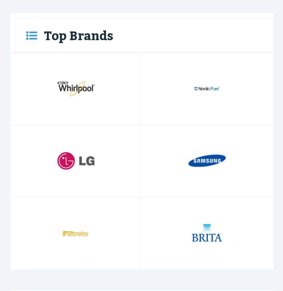 CompareFilter's tweet image. We have top water filter brands. For all your appliances #water #appliances #cleanwater #filters #samsung #lg #whirlpool #ge comparefilter.io