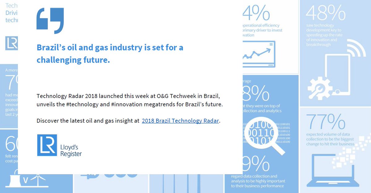 lloydsregister's tweet photo. Brazil’s oil and gas industry is set for a challenging future. Technology Radar 2018 #TR2018 launched this week at O&G Techweek in #Brazil, unveils the #technology and #innovation megatrends for Brazil’s O&G future.
2018 Brazil Technology Radar https://t.co/UV33vPXXfT @ibp @AP https://t.co/e8bTlMsFJS