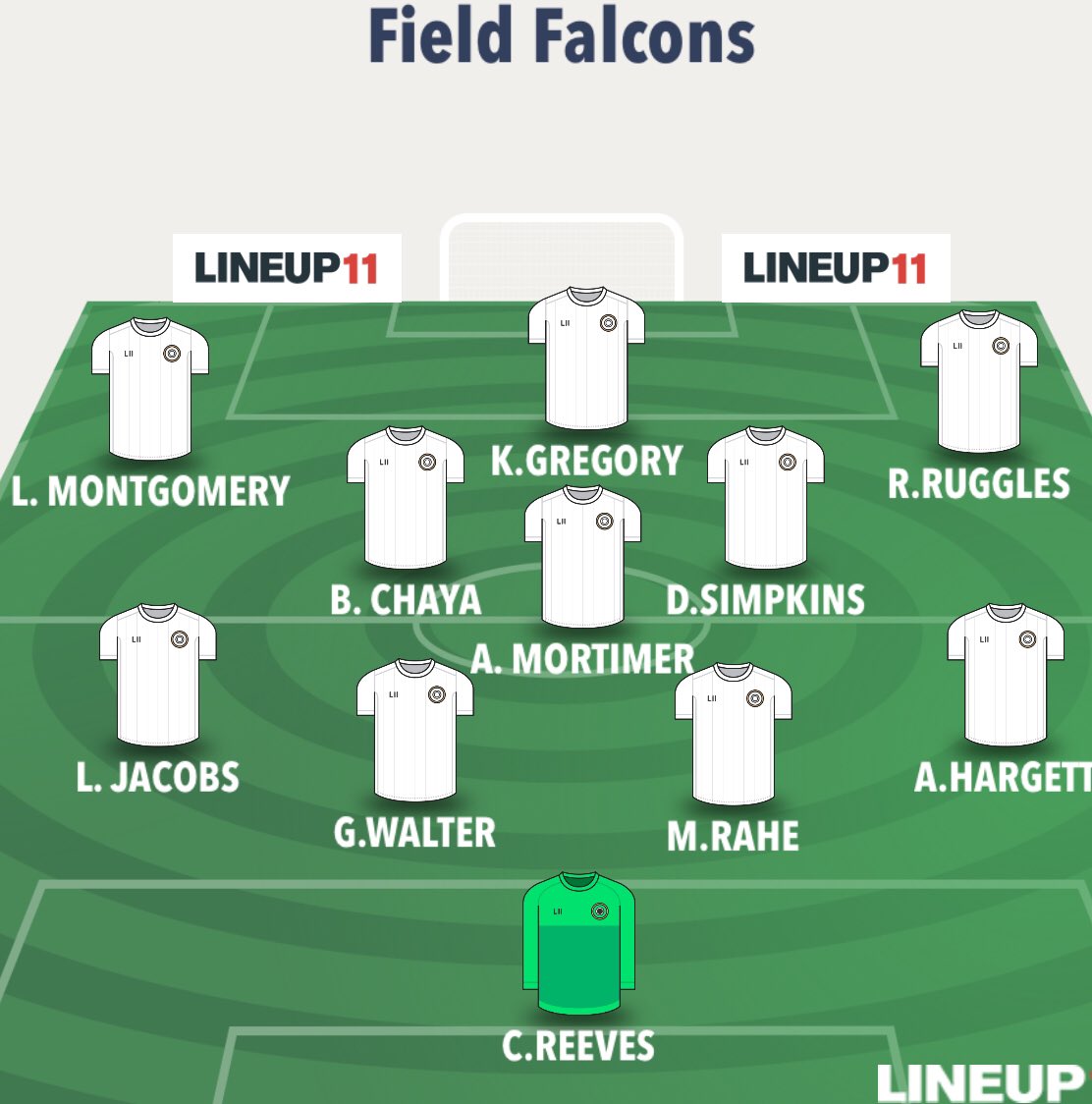 Field Girls Soccer (@fieldgsoccer) on Twitter photo Falcons back in action with league play at 5:30 p.m. tonight at Springfield. Falcons back in action with league play at 5:30 p.m. tonight at Springfield.