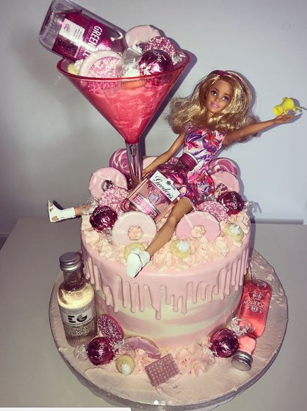 moth_clothing's tweet photo. Tag a friend that needs this birthday cake 
"who loves pink gin?" .....Loves pink gin" , " is it true?"
.
.
,
#birthdaycake #pinkgin #gordenspinkgin #barbiecake https://t.co/p6L5Kyg7LK