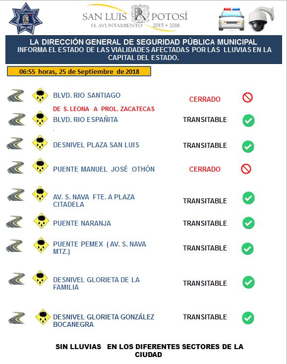 Mucho escurrimiento sobre el Puente Manuel José Othón obligó al cierre de circulación desde anoche.