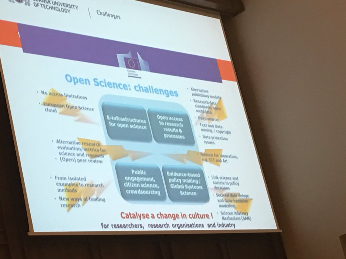 BibliotekaPG's tweet image. #OS18GD Prof. #JanuszSmulko mentioned #publicengagement, #citizenscience, #crowdsfunding @Horizon2020 &amp;amp; #einfrastructure in the context of #openscience &amp;amp; #openaccess being implemented at @PolitechnikaGda #MOSTWiedzy