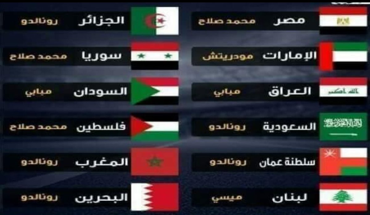 Jeddah Agricultural Nursery (JeddahNursery) Twitter