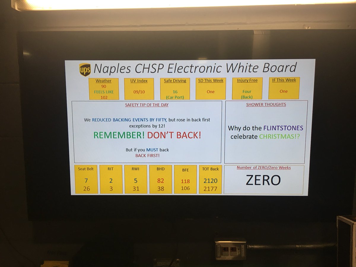 NaplesSafety's tweet photo. Daily stats. INCOMING! Doing a hand to surface demo today. Talking about how to properly perform hand to surface methods within our 8 keys to lift and lower. Also talking about why it’s important to follow hand to surface methods! #safetysquad239 #naplesops https://t.co/reKaTPCRmT