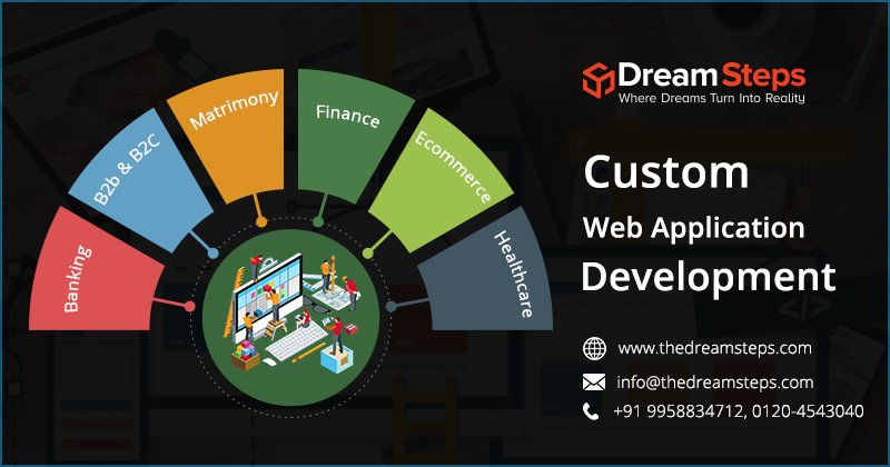 DreamStepsTech's tweet image. Get customized web applications for your online business! 
Email us your requirements at info@thedreamsteps.com.

#WebApplication #CustomWebApplication #WebApplicationDevelopment #DreamSteps