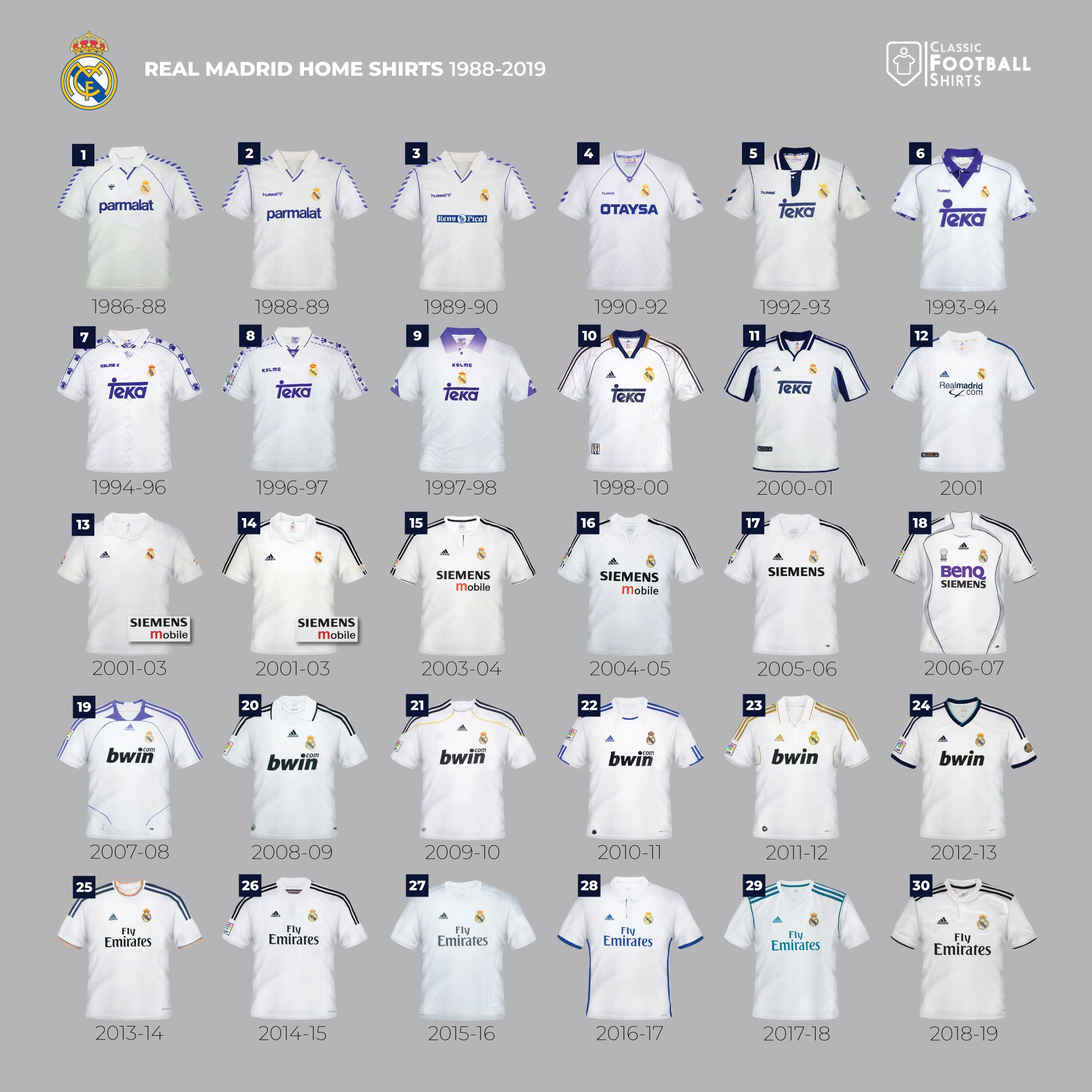 real madrid jerseys by year