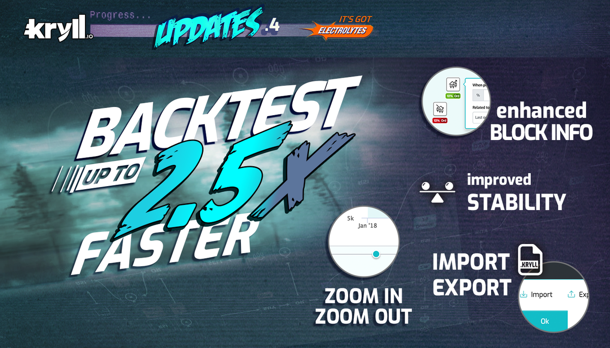 kryll_io's tweet photo. 🔥 #Kryll #FunderEdition Update #4 is now live with a focus on user experience! 💪
— Backtest is now up to 2.5x faster ⚡️
— Zoom in or zoom out on strategy 🔍
— Enhanced block info 💊
— Import/Export with .kryll files 📁
➡️ https://t.co/0Axs7Wq26x
$KRL #KryllUpdate https://t.co/rZQxThIJmB