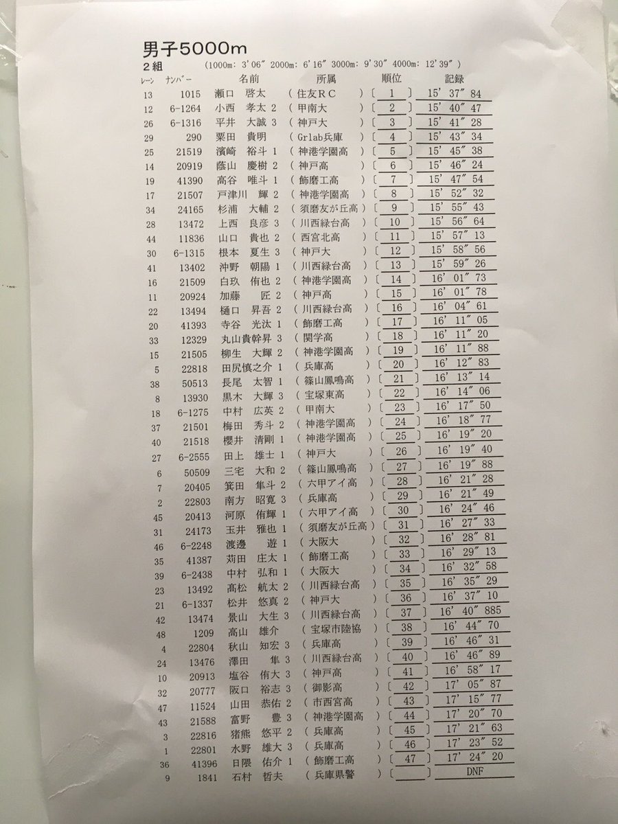 尼崎 ナイター 記録 会 2019