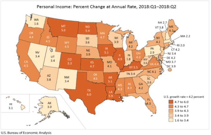 BEA_News's tweet photo. Where does your state rank in personal income growth? Read our blog for
the latest second-quarter results. https://t.co/F5xSXOpWSy https://t.co/7pbLpuUzV7