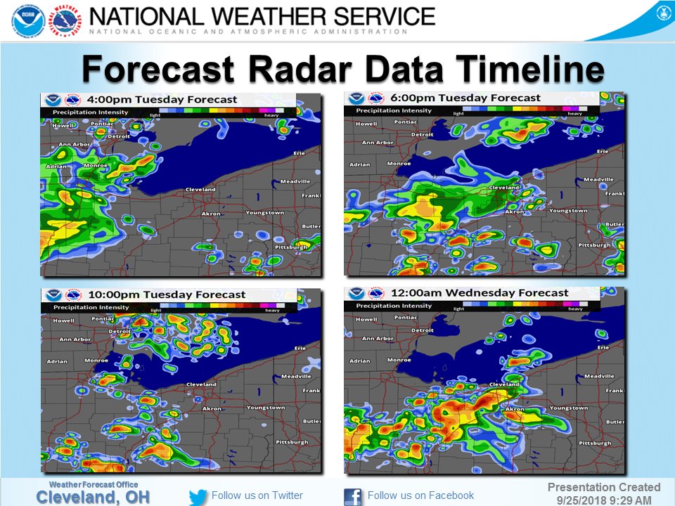 NWS Cleveland on Twitter "Important Weather Update For Northern and