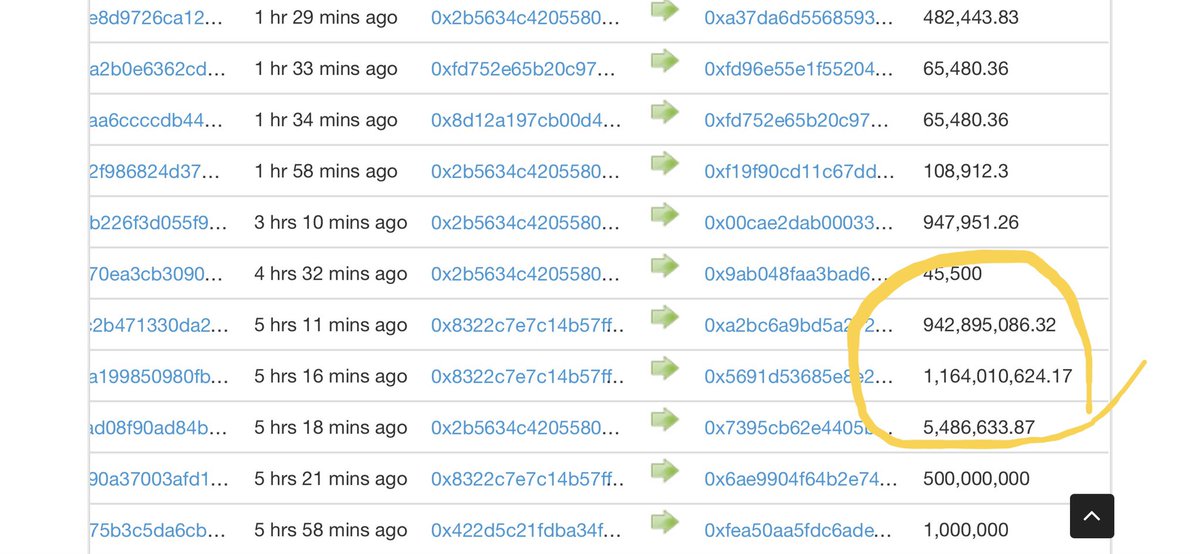 kaching_king's tweet image. #Telcoin new exchange is getting closer. 2 Billion coins were transferred from their wallet to another addresses. That got to be the new exchange 😎 #cryptoexchange #telfam #cryptofever #cryptotrading #tel #xrp #btc #exchange #NEM #ADA #XLM