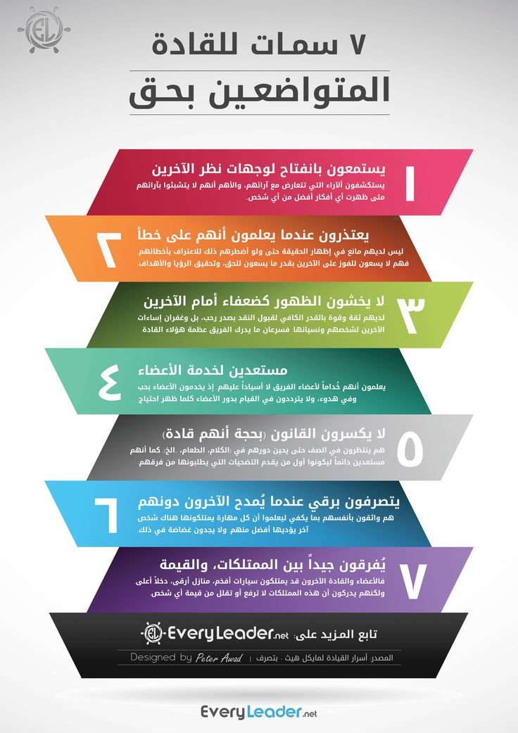 ( 7 ) سبع سمات #للقادة المتواضعين
#منصة_الموارد_البشرية