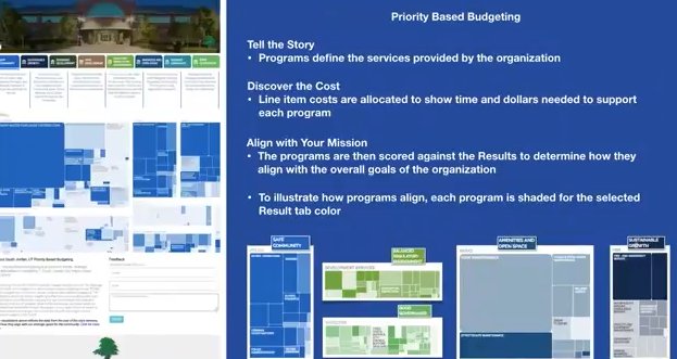 _ResourceX's tweet photo. "I've been preparing #budgets for 20 years - never have I prepared a more exciting, forward-looking + transparent budget than what I'm presenting tonight." Welcome to the world of priority based budgeting & #OpenPBBData! See us at booth #271 https://t.co/YqYJsQKk8Q #PBB #ICMA2018 https://t.co/XCjFZqE9KJ