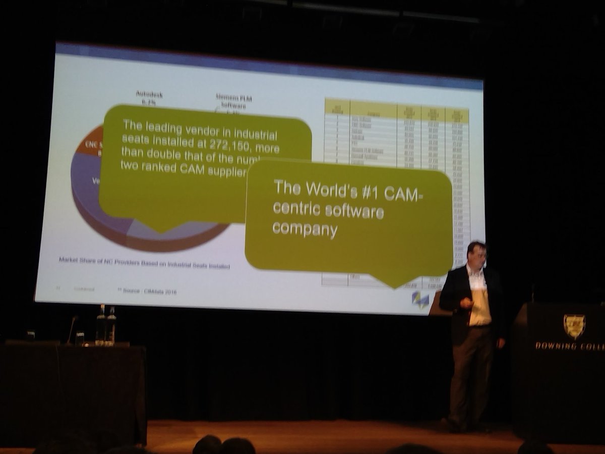 allanbehrens's tweet image. @HexagonMI - impressively large and diverse software business. @verosoftware largest CAM supplier #InnovationComponentsConference