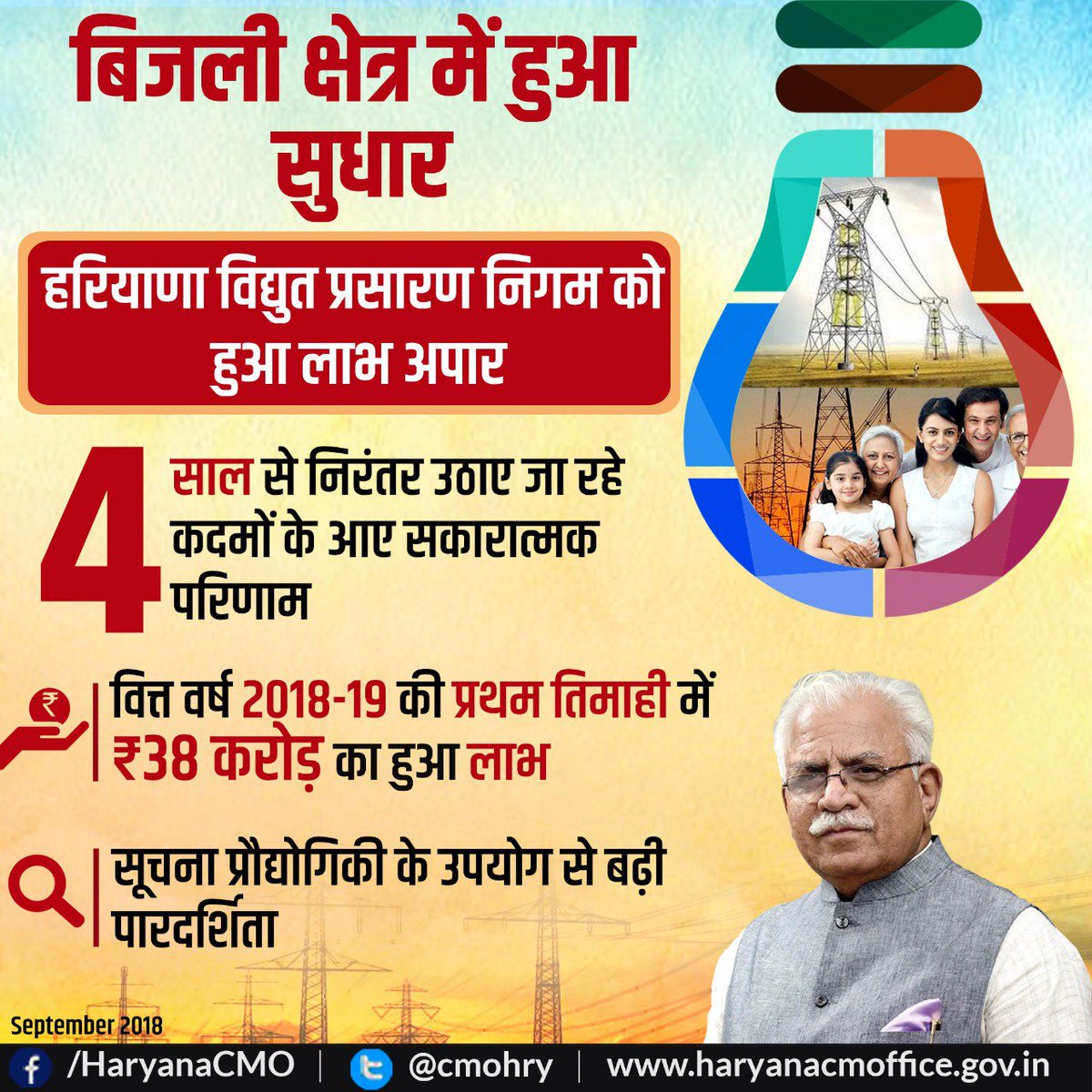 SHAM SINGH RANA (@bjpynr) | Twitter