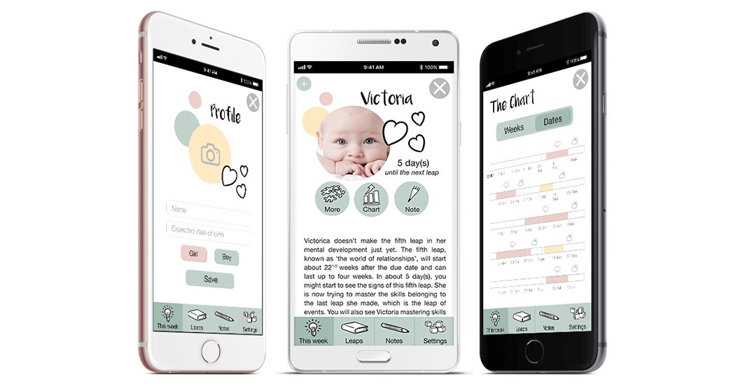 MyROAMingsBlog's tweet image. #Newparent? Here are 4 apps that can make life a whole lot easier... buff.ly/2zp189f @hatchbaby @Pocket @23Snaps @TheWonderWeeks