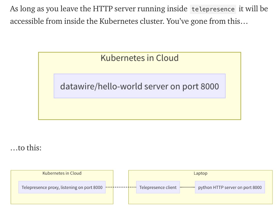 #ICYMI: check out this tutorial on debugging a #Kubernetes service locally with @telepresenceio 🛠⬇️ articles.microservices.com/debug-a-kubern…