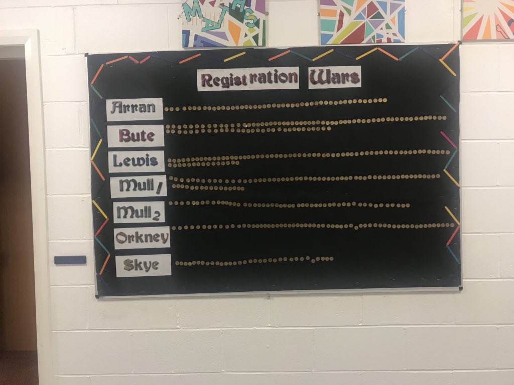 UGS_Numeracy's tweet image. Registration Wars is heating up!!!!! #NumeracyNews