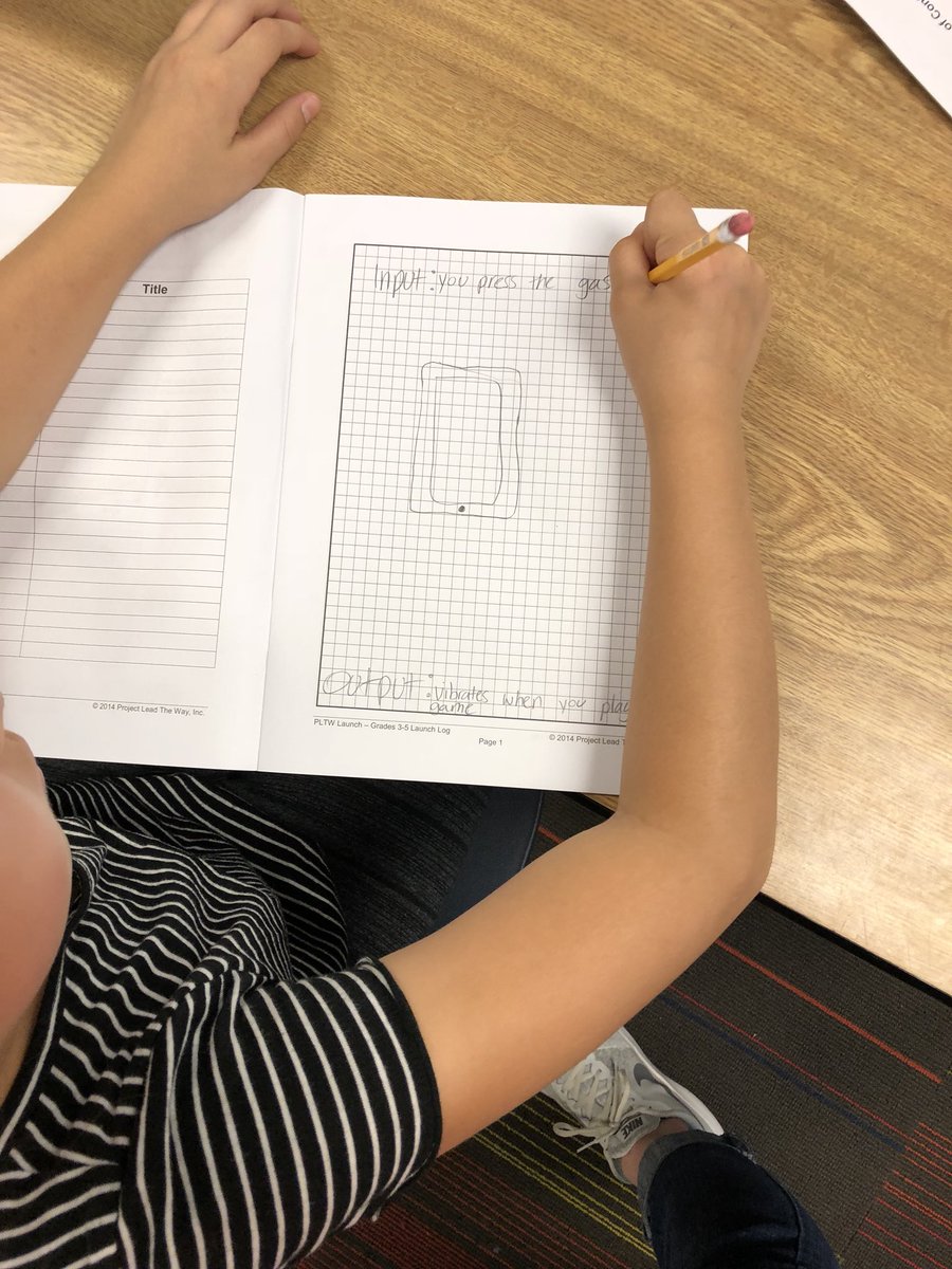 Miller Elementary tweet media