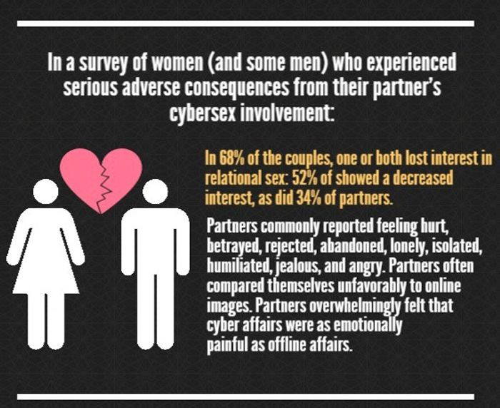 jesusisbetter7's tweet photo. How can we fight this tragic and costly pandemic called porn?
@x3church @GodOverPorn @Nehemiah9v6 @CovenantEyes @beyond_porn @betrayaltrauma @PornStinks @MenAgainst_Porn @BTC_CAP @beyond_porn @PROVENMen @bebroken @jmdaugherty @lastport #pornharms #porndestroys #JesusBetter https://t.co/j2NtgOXvyj