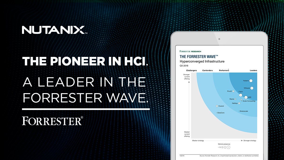 nutanix's tweet photo. Nutanix has been named a leader in The Forrester Wave™: Hyperconverged Infrastructure, Q3 2018 report. Get the details here: https://t.co/8WJojvjImA  #Nutanix #Forrester #ForresterWave https://t.co/XJOKCbKtIV
