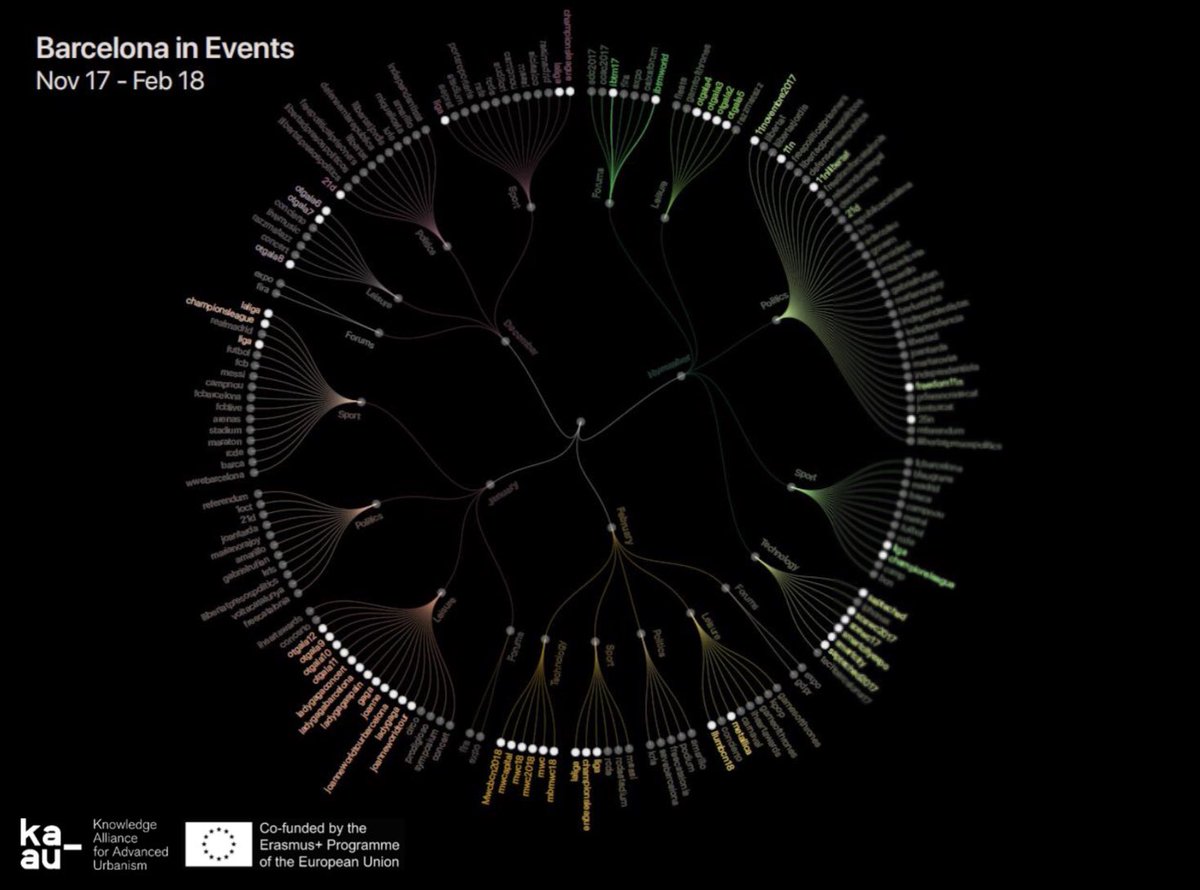 inAtlas tweet media