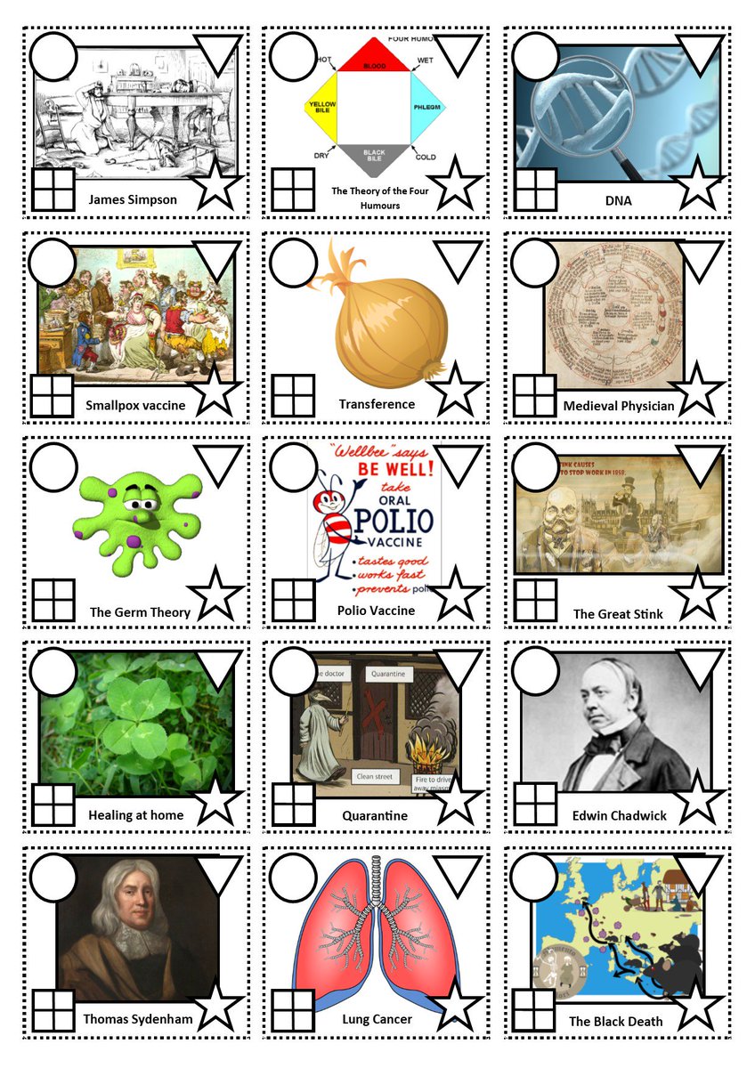 worcesterjonny's tweet image. Hi folks, I&apos;ve been working on these medicine overview cards for the last couple of weeks. However, I need some help with the fourth category (score out of 100). Any help would be appreciated 😀#historyhelp