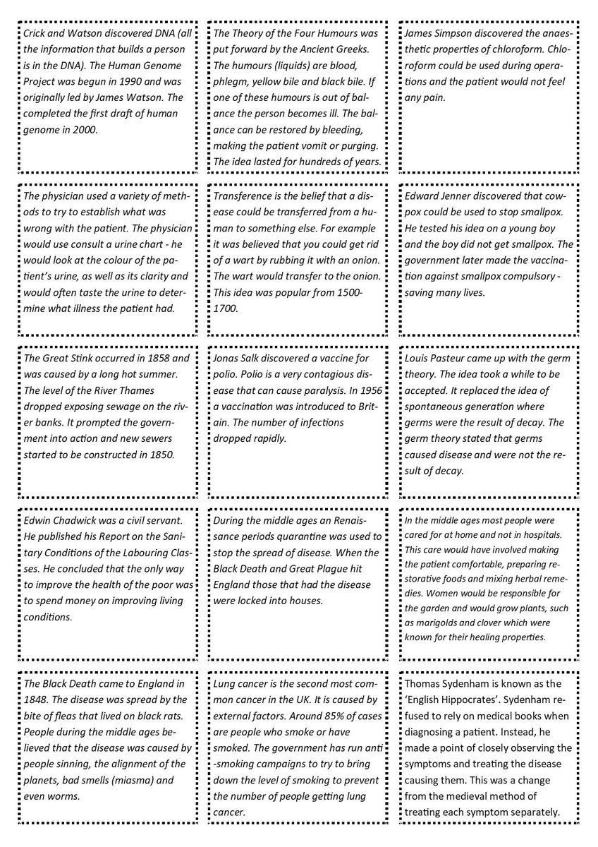 worcesterjonny's tweet image. Hi folks, I&apos;ve been working on these medicine overview cards for the last couple of weeks. However, I need some help with the fourth category (score out of 100). Any help would be appreciated 😀#historyhelp