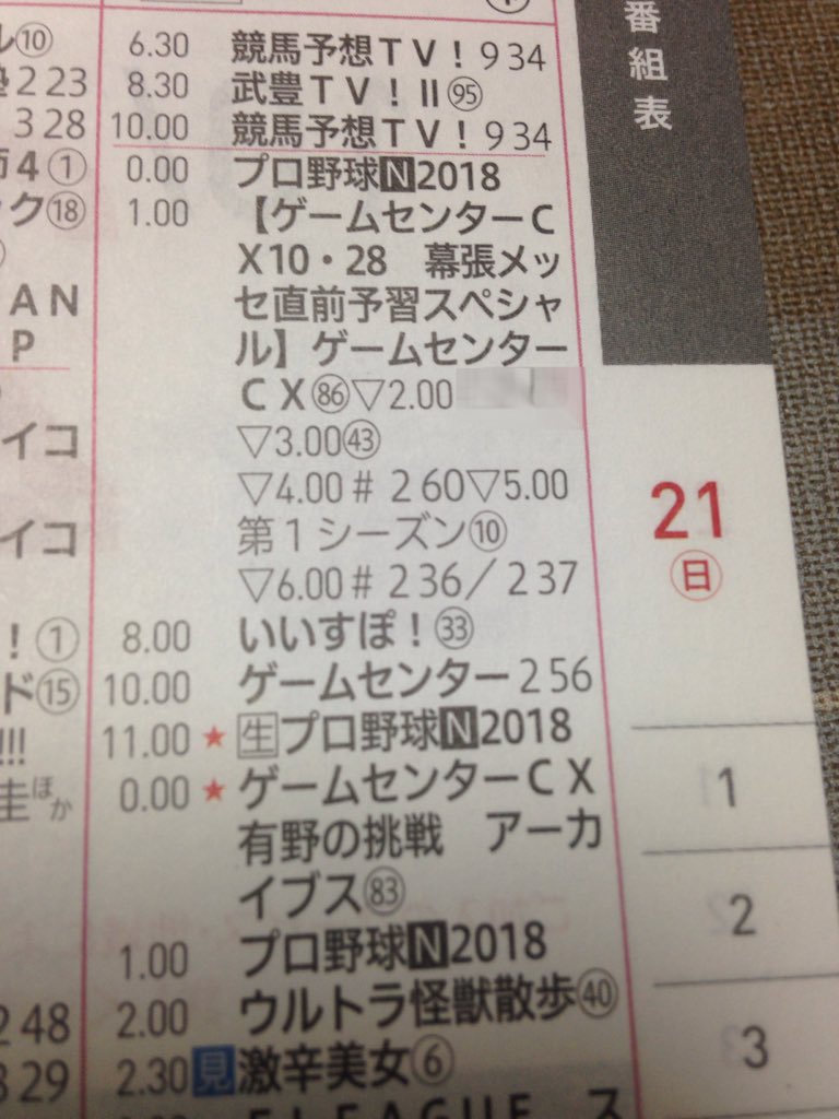 Gccx公認ニセ課長2 タニン そして生挑戦1週間前の10 21には 幕張メッセ直前予習スペシャル が7時間一挙放送 パンチアウト セプテントリオン 魔獣王 スーパーマリオ1 2 メルヘンメイズ前後編 はネタバレなのかな アレ っと思うタイトル