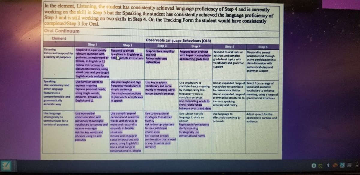 fmzabian's tweet image. Lunch and Learn @John Dearness PS. Building capacity about our ELLs and how to meet their academic and social needs. Thanks staff for this great learning opportunity. #ELLtvdsb @wills_moira