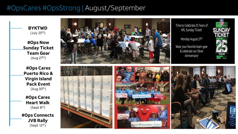 Engage_Ops's tweet image. #OpsCares 
So proud of our #OpsStrong team!