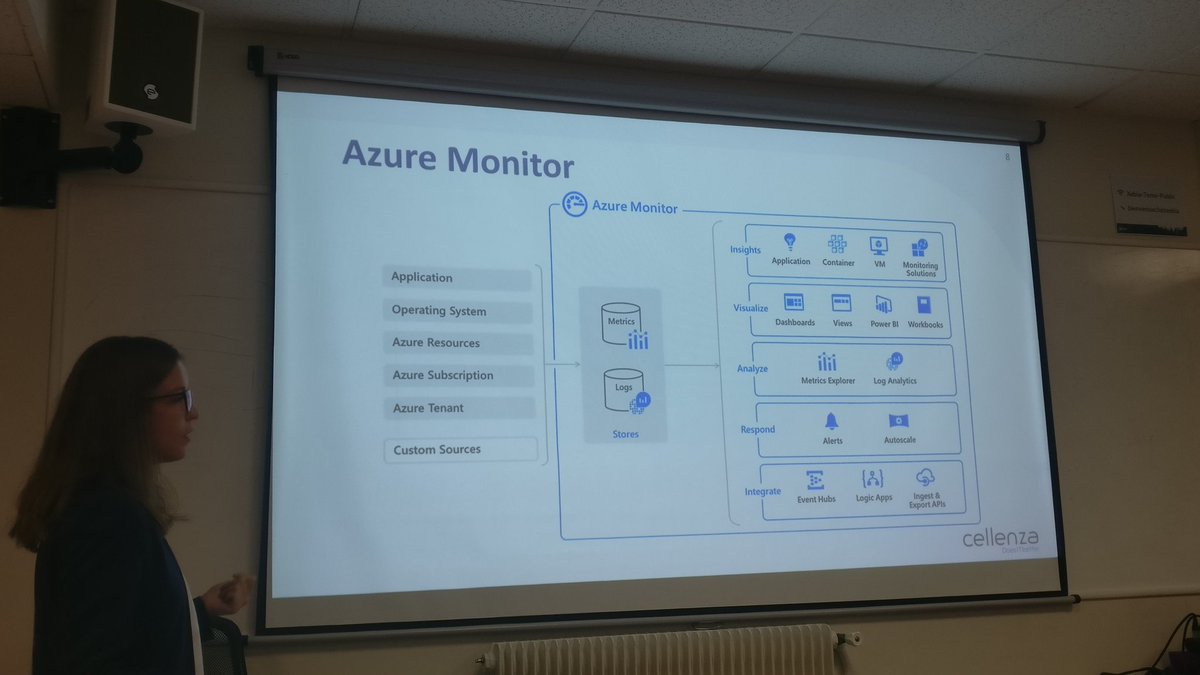<a href="/JeanLucBoucho/">Jean-Luc Boucho</a> <a href="/AZUGFR/">Azure User Group FR</a> <a href="/leblond_c/">Cédric Leblond</a> <a href="/aymericw/">Aymeric Weinbach</a> <a href="/cellenza/">Cellenza</a> <a href="/YinLaurent/">Laurent Yin</a> <a href="/PerninManon/">Manon Pernin</a> nous parle des nouveautés sur la gouvernance et monitoring #Azure à #MSIgnite mais pas uniquement