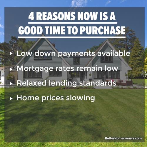 Swongrealty's tweet image. The fourth quarter of the year can be the best time to buy a home.